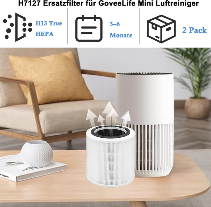 H7127 Ersatzfilter für GoveeLife Mini Luftreiniger - 2 Stück 3-in-1 H13 HEPA Filter mit Aktivkohle |