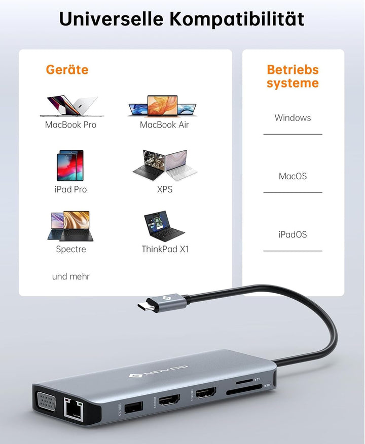 NOVOO USB C Docking Station Triple Display 11 in 1 USB C Dual 4K@60Hz HDMI USB C Hub VGA Adapter Gig