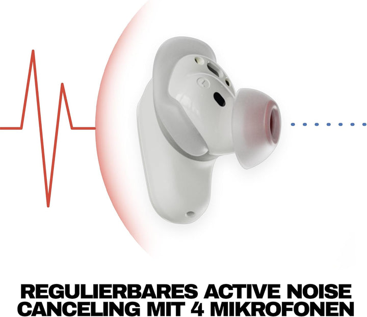 Skullcandy Method 360 ANC Wireless Earbuds, Sound by Bose, Bluetooth Headphones, Premium Noise Cance