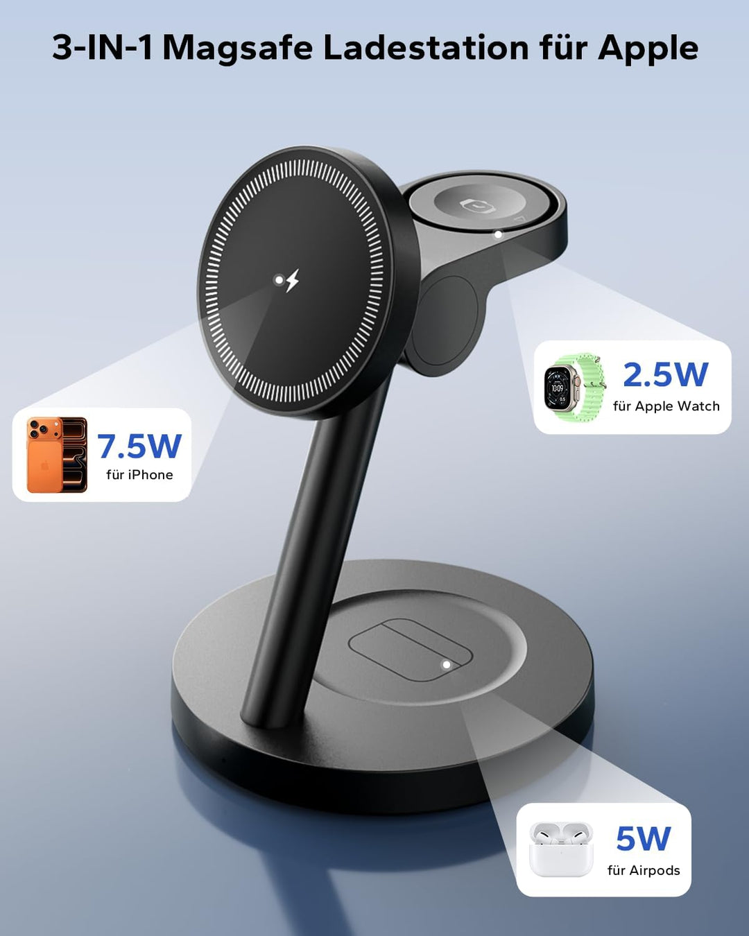 KPON 3 IN 1 Magsafe Ladestation für Apple Watch und iPone, Induktive iPhone Ladestation Magsafe Lade