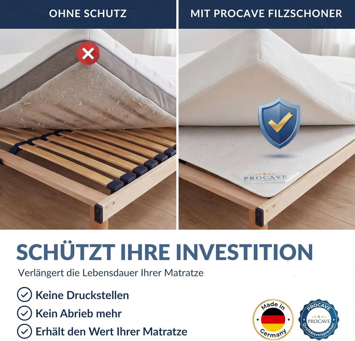 PROCAVE | Hochwertiger Filzschoner für Lattenrost | Schützende Matratzenunterlage 90x200 cm | atmung