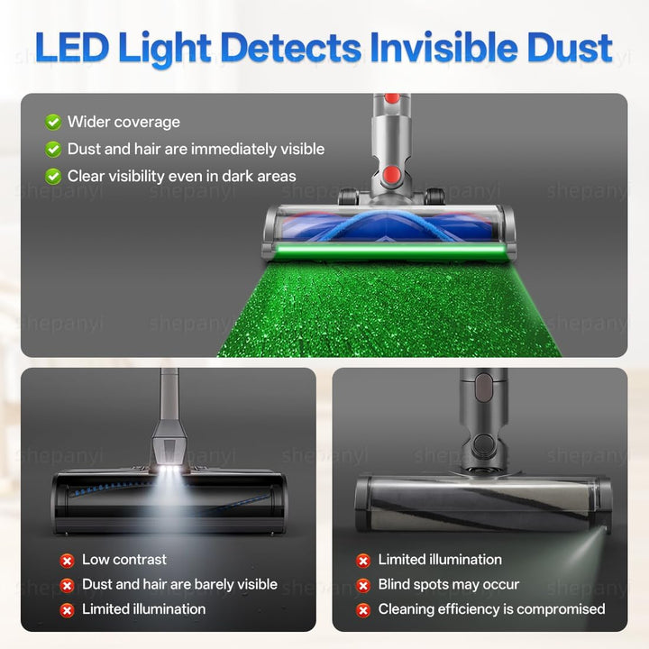 Bürste Ersatzteile kompatibel für Dyson V12 Detect Slim, Zubehör Bodenbürste mit grünem LED-Leuchten