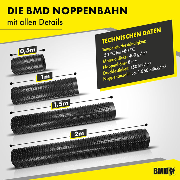 BMD Noppenbahn | 1m x 20m | 4 Grössen | Hochbeetfolie ohne Weichmacher | Noppenfolie für den Grundma