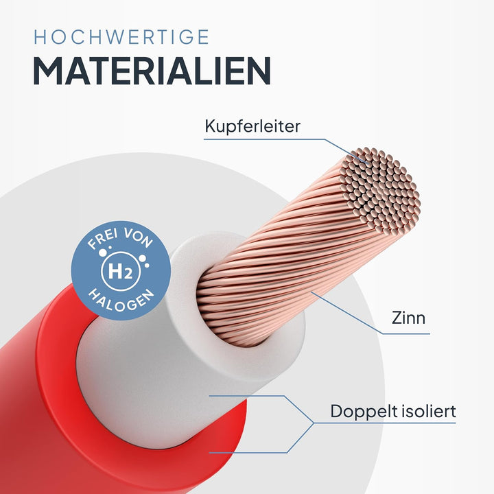 SEPO-Leitungen Solarkabel 6 mm² 100m TÜV Süd geprüfte Solarleitung in Schwarz oder Rot - Solarkabel