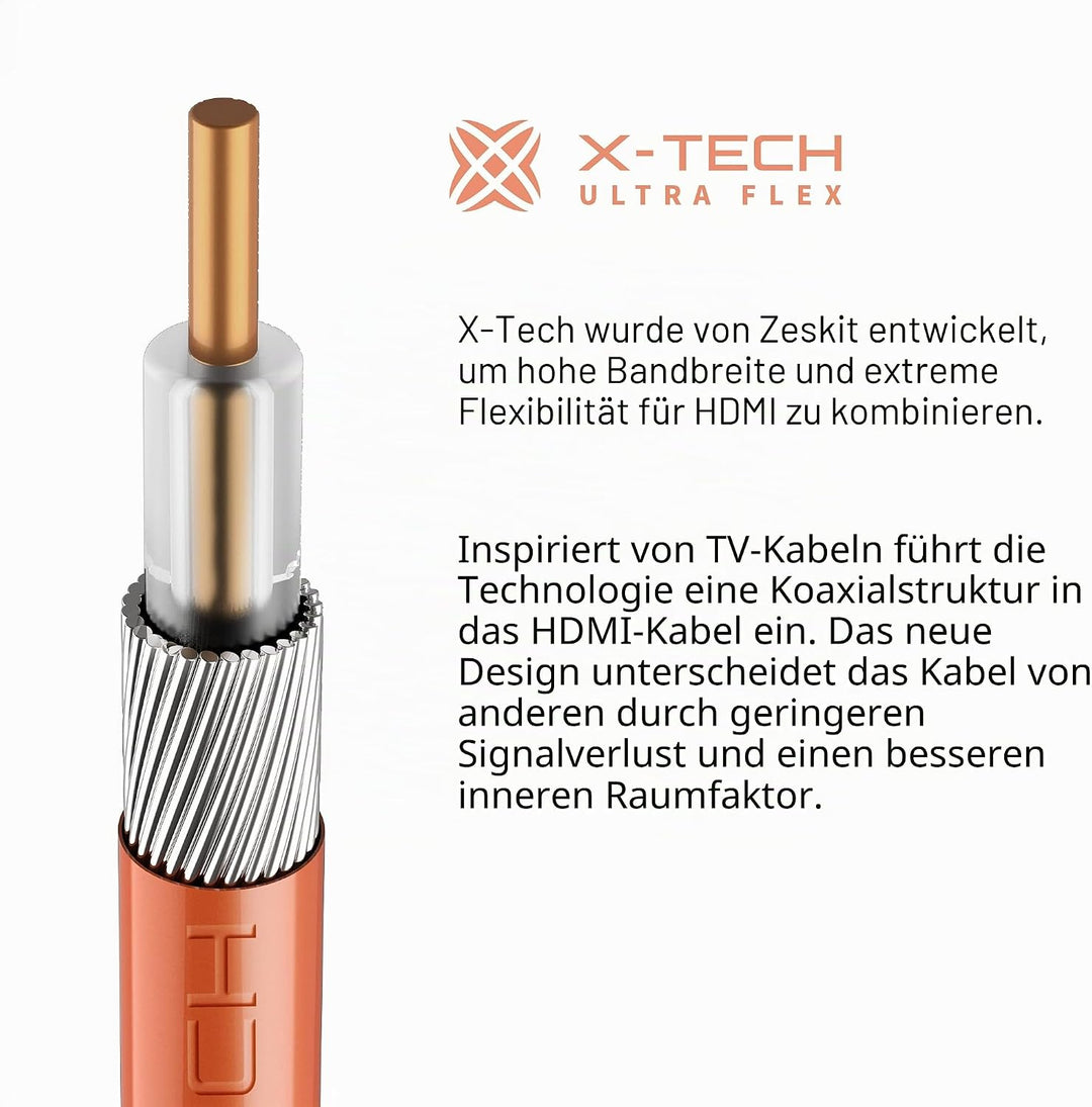Zeskit X-Tech 48Gbps Ultra High Speed HDMI Kabel 0,5m, 8K60 4K120 144Hz eARC HDR HDCP 2.2 2.3 Kompat