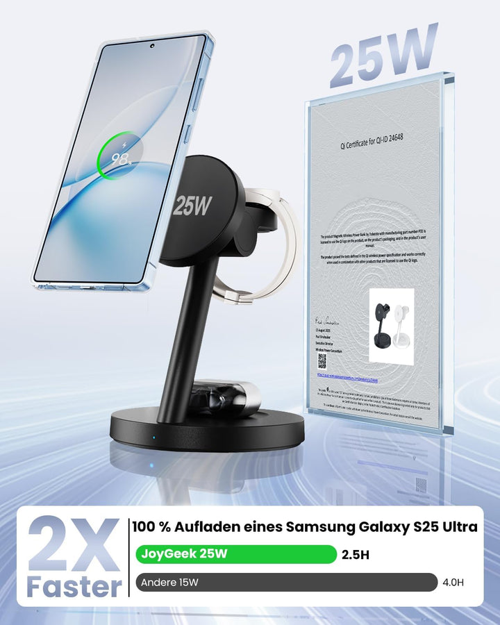 JoyGeek Magnetisch Induktive Ladestation für Samsung 4 in 1, Qi2.2 25W Fast Mag-Safe Ladegerät für G