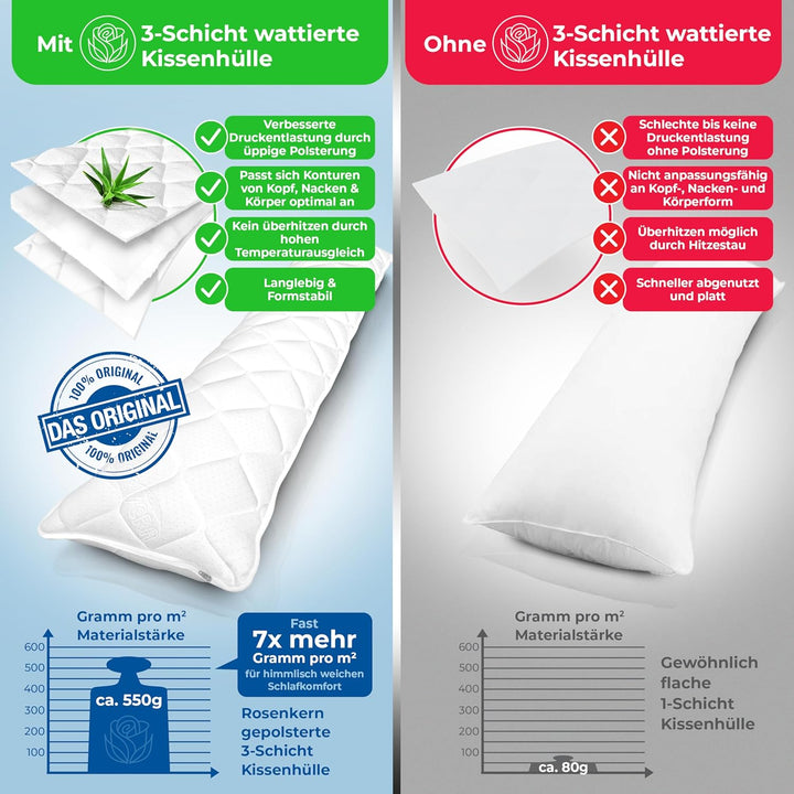 Rosenkern Seitenschläferkissen - [Made in Germany] Seitenschläferkissen 40 x 145 cm, Seitenschlä