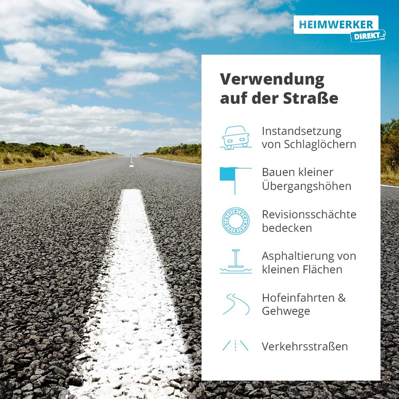 25 kg Alfa Reparaturasphalt Profi-Qualität Kaltasphalt Körnung 0 bis 5 mm zur Ausbesserung von Schla