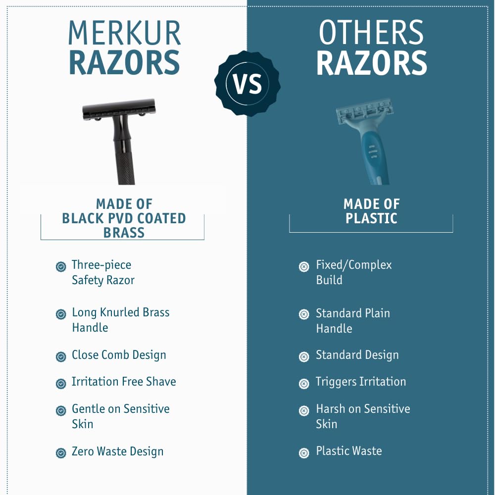 MERKUR Rasierer 23 black