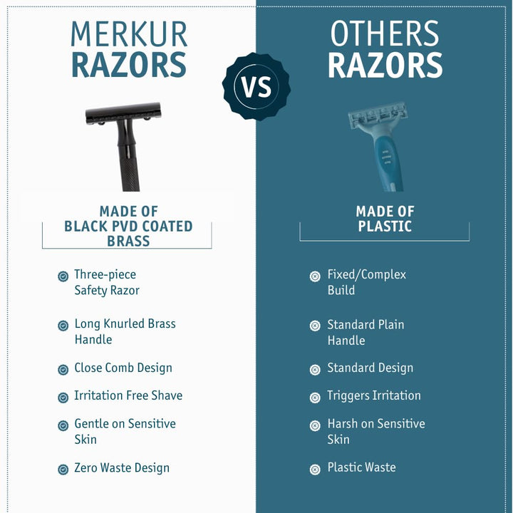 MERKUR Rasierer 23 black
