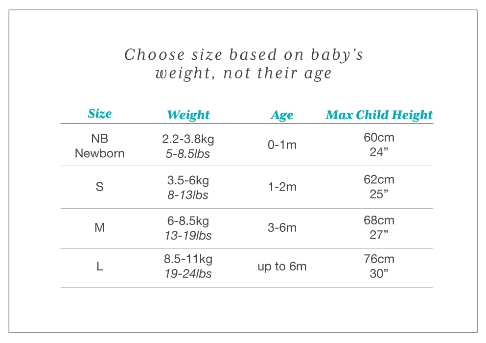 Love To Dream Baby Pucksack, klein (3,5-6kg), idealer Stoff für Moderate Temperaturen (20-24°C), Arm