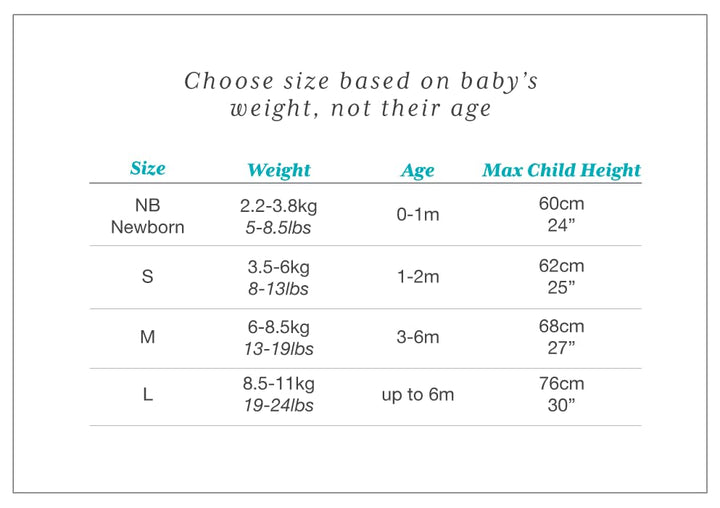 Love To Dream Pucksack, Baby Erstausstattung Small (2,2-3,8kg), ideal für Moderate Temperaturen 20-2