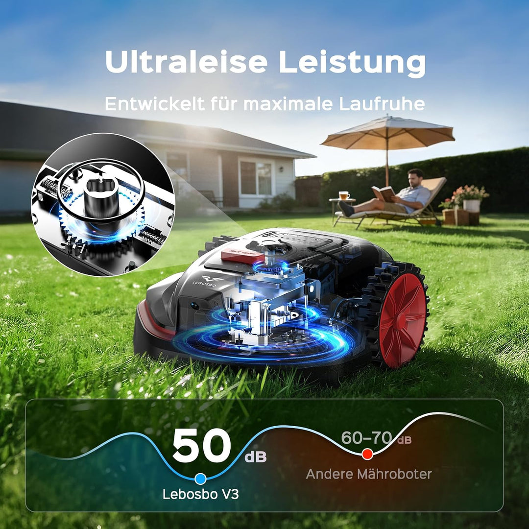 V3 Mähroboter ohne Begrenzungskabel, KI-Visionsnavigation, 150+ Hinderniserkennung, App-Steuerung, b