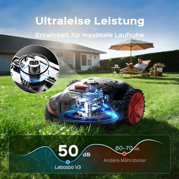 V3 Mähroboter ohne Begrenzungskabel, KI-Visionsnavigation, 150+ Hinderniserkennung, App-Steuerung, b