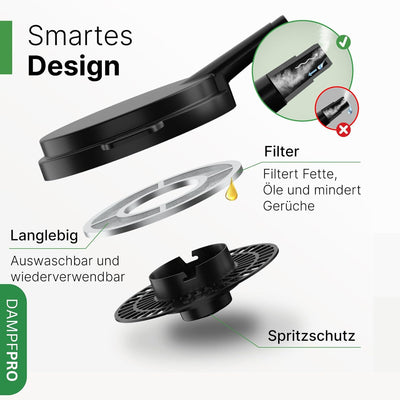 DampfPRO - Zubehör passend für deinen Thermomix TM5, TM6, Dampfumleiter/Dampfableiter für Dunstabzug