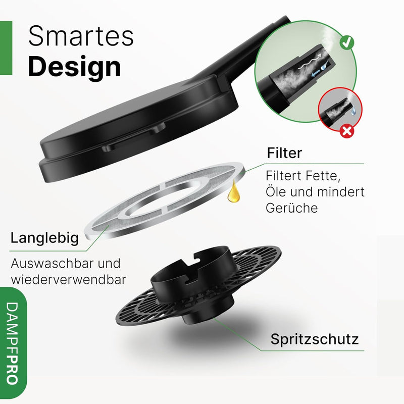 DampfPRO - Zubehör passend für deinen Thermomix TM5, TM6, Dampfumleiter/Dampfableiter für Dunstabzug
