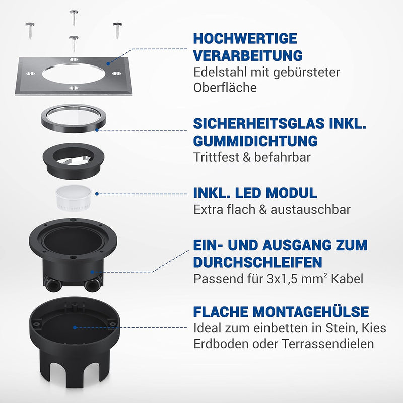 lambado® Flacher LED Bodenstrahler für Aussen mit RGB Farbwechsel dimmbar inkl. Fernbedienung - Ecki