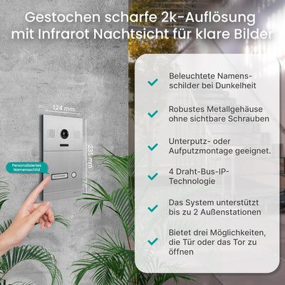 MATHFEL 4 Draht Bus IP Video Türsprechanlage 170 Grad Kamera, Aussenstation in Aluminium, Full HD Au