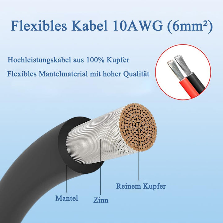 Solar Dachdurchführung mit 0.33Ft 10AWG Kupferkabel, Solar Doppel Kabeldurchführung mit IP68 Solarpa
