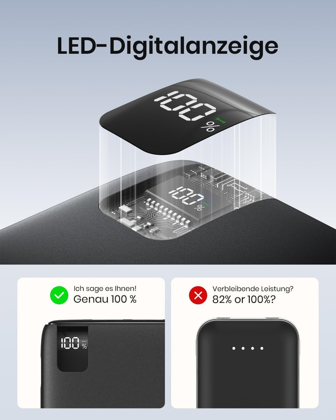 Hiluckey Powerbank 27000mAh Externer Akku: 22,5W Schnellladefunktion Power Bank PD USB C Tragbares H