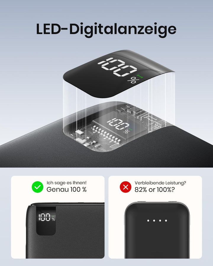 Hiluckey Powerbank 27000mAh Externer Akku: 22,5W Schnellladefunktion Power Bank PD USB C Tragbares H