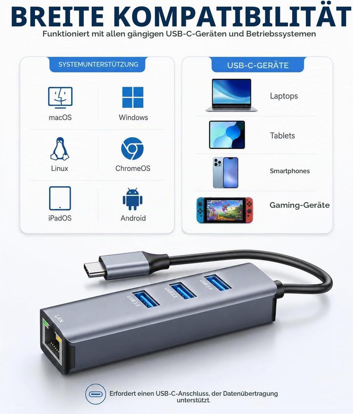 USB C auf Ethernet Adapter,ABLEWE Aluminium 4 in 1 USB C zu RJ45 1000Mbps Ethernet LAN Netzwerkadapt