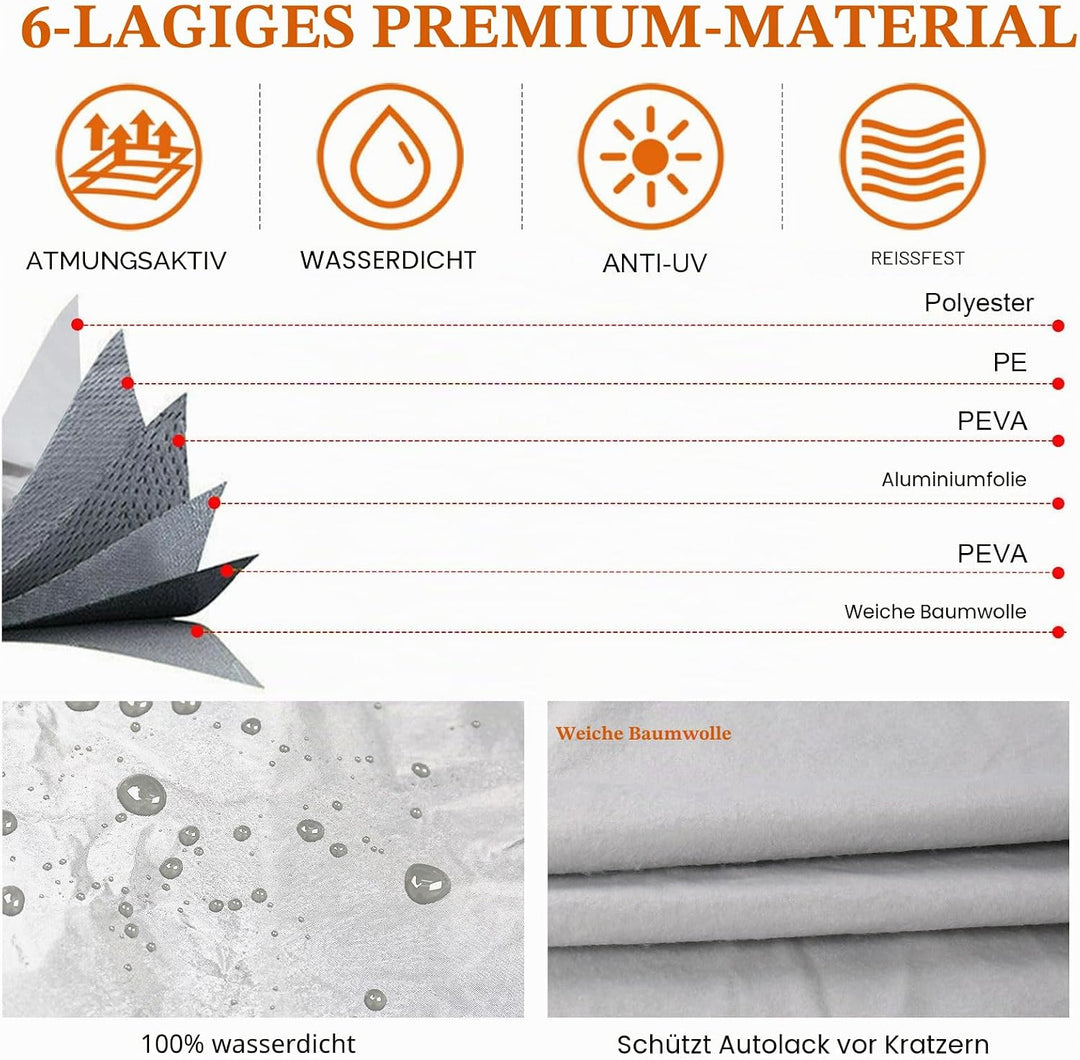 Vollgarage Autoabdeckung Ersatz für Citroen Ami/Opel Rocks-e/Electric/FIAT Topolino 2020-2024, Auto