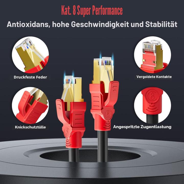 Soibke Cat 8 LAN Kabel 15 Meter, Netzwerkkabel Geschirmt Ethernet Kabel 15m Outdoor Indoor High Spee