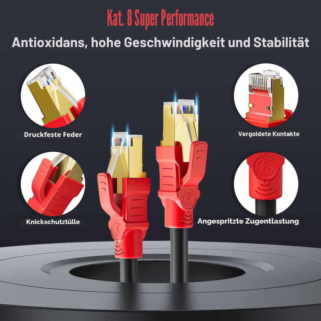 Cat 8 Netzwerkkabel 30m, 40Gbps 2000MHz LAN Kabel 30 Meter Wlan Ethernet Kabel 30m Geschirmt Outdoor