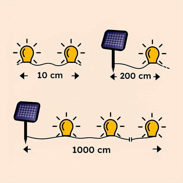 Esotec Solar LED Lichtschlauch 200 pro, 10m, 200 LEDs warmweiss, Zuleitung 2m, LiFePo4 Akku, Solarmo