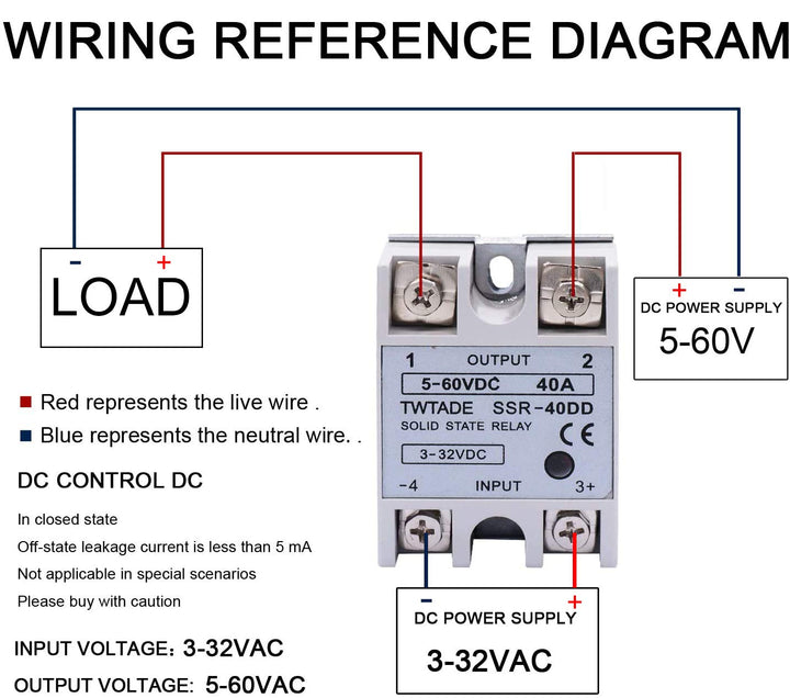 TWTADE SSR-40 DD 40 A DC 3-32 V auf DC 5-60 V SSR Halbleiterrelais + Kühlkörper