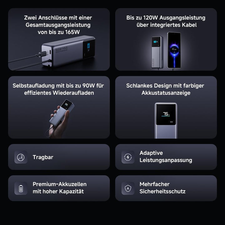 Xiaomi 165W Power Bank 10000mAh, Super Schnellladung|3 USB-C Ports for Multi-Device Charging Power,