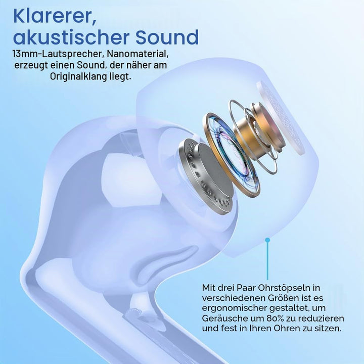 Btootos Bluetooth Kopfhörer, Kopfhörer Kabellos Bluetooth 5.4 Sport In Ear Kopfhörer mit 4 Mikrofon,