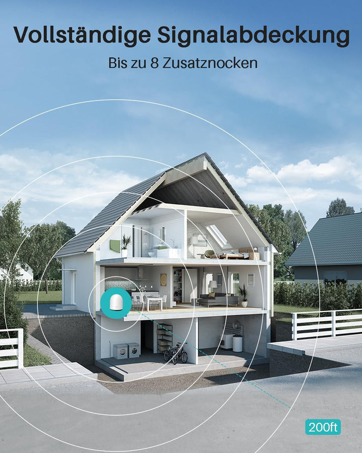 WUUK 2K Überwachungskamera Aussen WLAN, 32GB Lokale Speicherung, Kabellose Kamera Überwachung Aussen