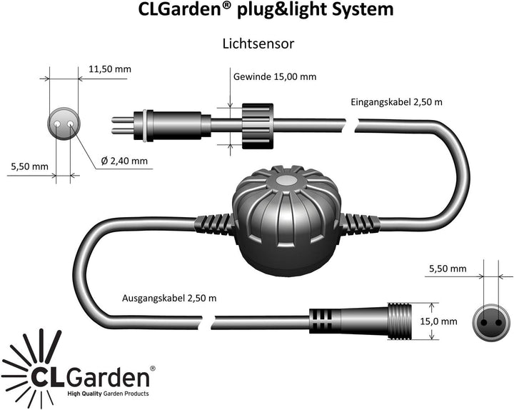 Lichtsensor 12V Dämmerungssensor Helligkeitssensor für Plug&Light System IP44 Stecksystem LED Strahl