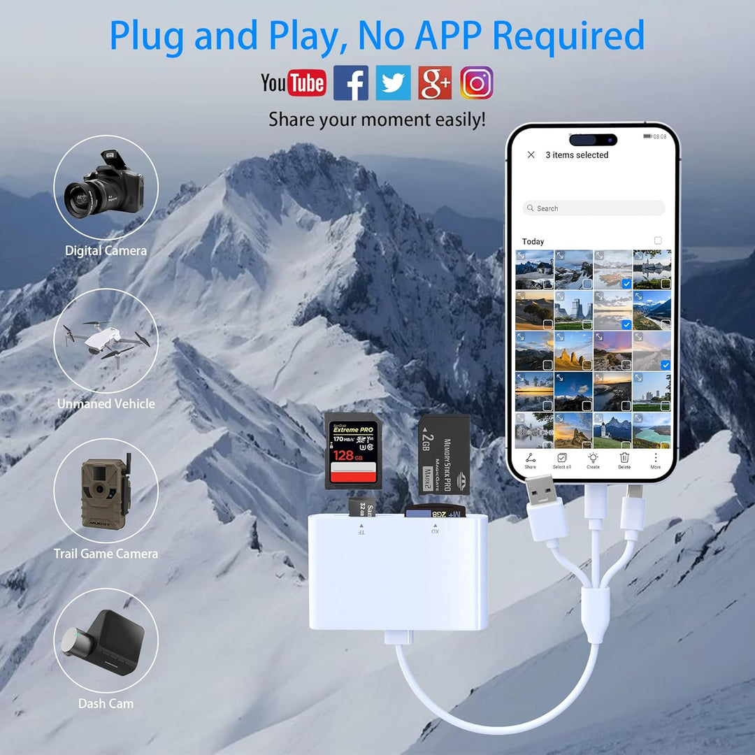 Memory Stick Pro Duo Adapter - 4 in 1 SD/microSD/MS/XD Bilderkartenleser mit 3 in 1 Lightning/USB-C/