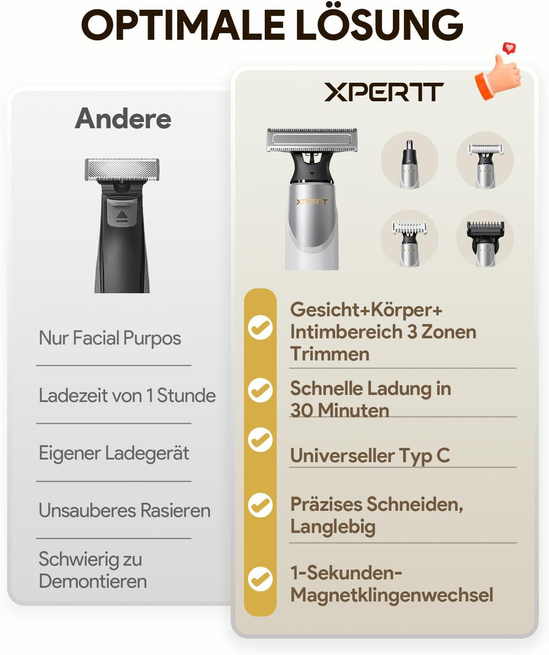 Xpert T Magnetisch Rasierer Damen Elektrisch Herren mit Tasche, Unisex Barttrimmer mit Nasenhaartrim