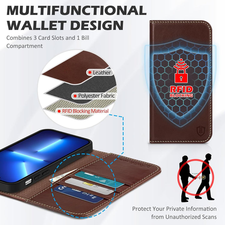 SHIELDON Hülle für iPhone 13 5G Schutzhülle [Echtleder] [RFID-Sperre] [Lifetime Garantie] [Kartenfac