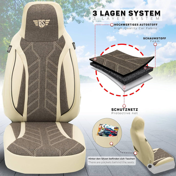 BREMER SITZBEZÜGE Mass Sitzbezüge Schonbezüge für Skoda Scala PLKT211 PLKT211 - Beige/Braun Scala, P