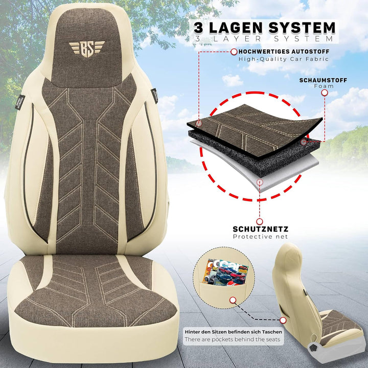 BREMER SITZBEZÜGE Mass Sitzbezüge Schonbezüge für Skoda Kodiaq PLKT211 PLKT211 - Beige/Braun Kodiaq,