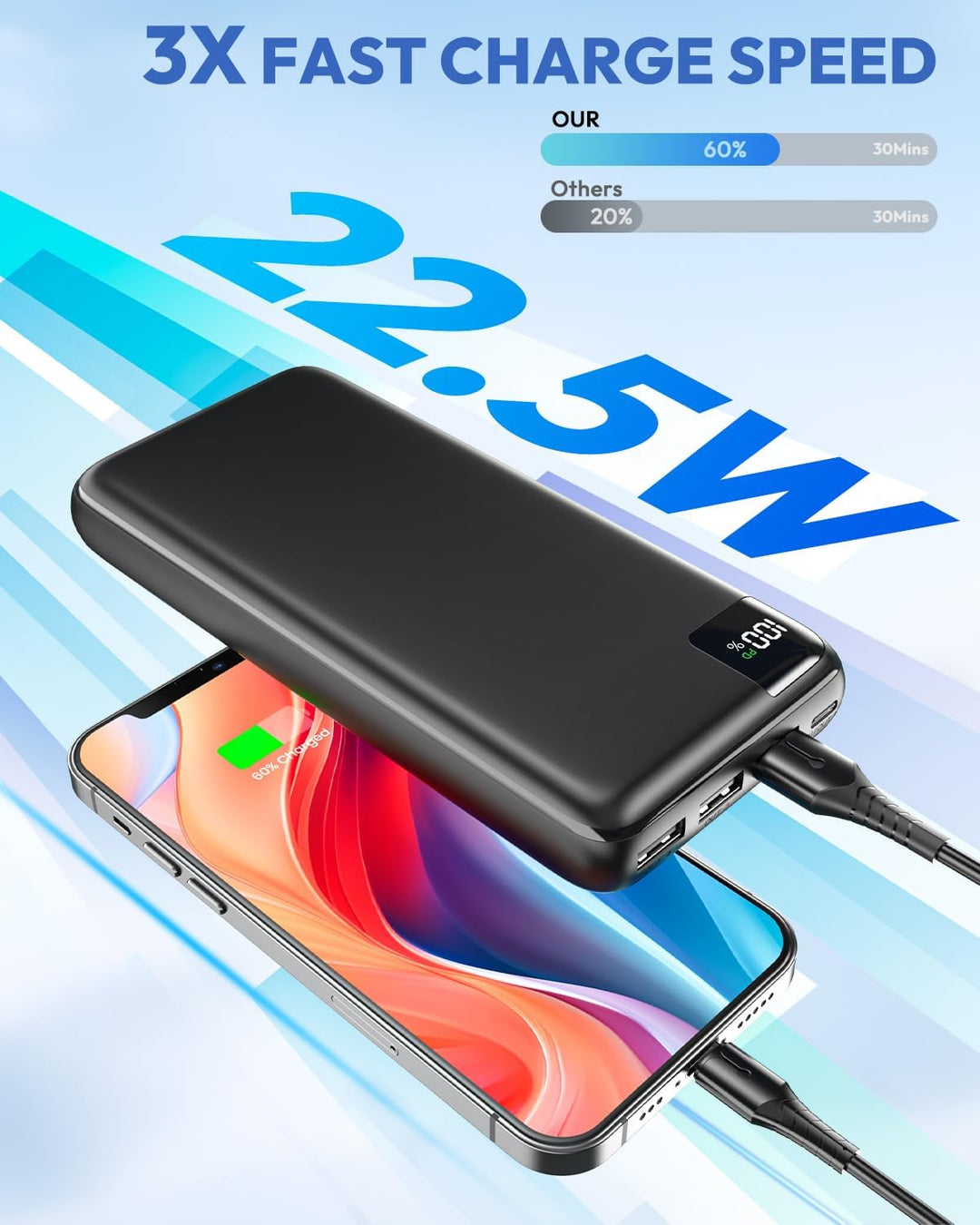 Power Bank 27000mAh Externer Akku - SOARAISE 22.5W Powerbank PD USB C Tragbares Ladegerät Akkupack m