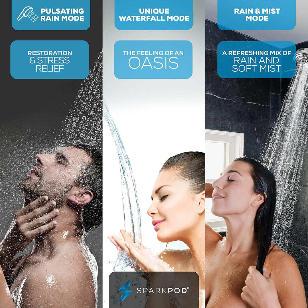 SparkPod 5 Inch 9 Function Shower Head - Handheld High Pressure Jet with On/Off Switch, Pause and Wa