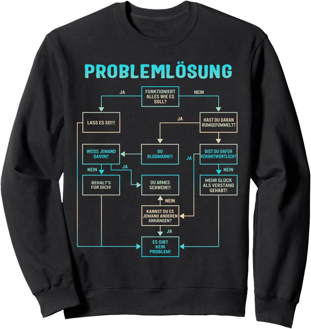Herren Problemlösung Männer Herren Sprüche Flussdiagramm Sweatshirt