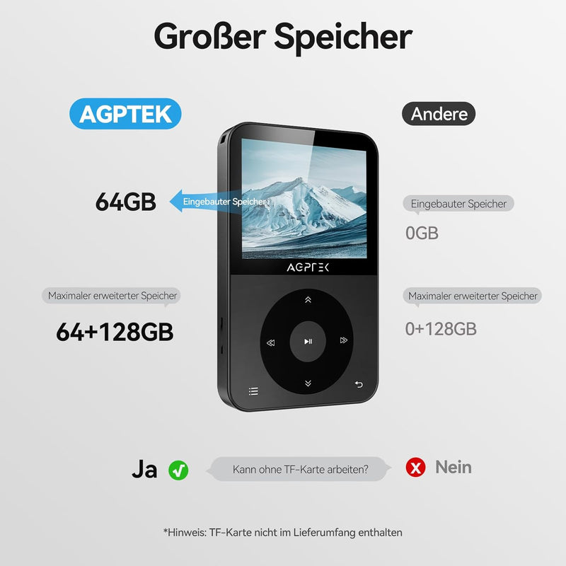 AGPTEK 64GB MP3 Player Bluetooth 5.3, mit 2,3 Zoll TFT horizontalem Farbbildschirm, MP3 Player mit K