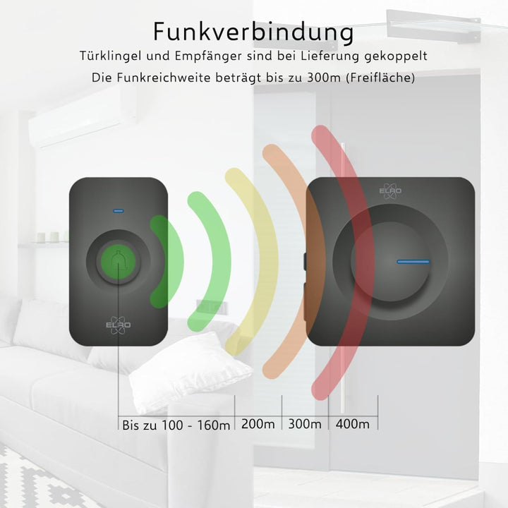 ELRO DB3000 Funk Türklingel Set 2X Plug-in Empfänger für Steckdose - Wasserdicht, 300m Reichweite, 6