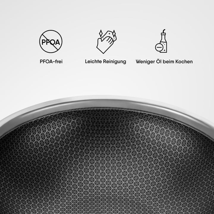 Stahl Triply Antihaft-Wok mit Deckel | Edelstahl-Wok mit Induktionsboden | Tri-Ply-Wok kratzfest | Ø