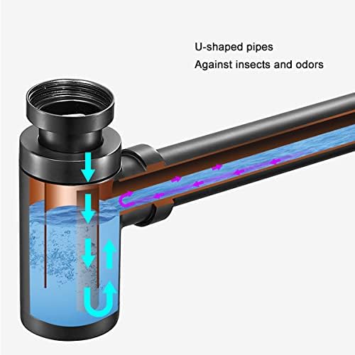 Siphon Schwarz 1 1/4" x Ø 32 mm Edelstahl Syphon Geruchsverschluss Verstellbar Universal Röhrensipho
