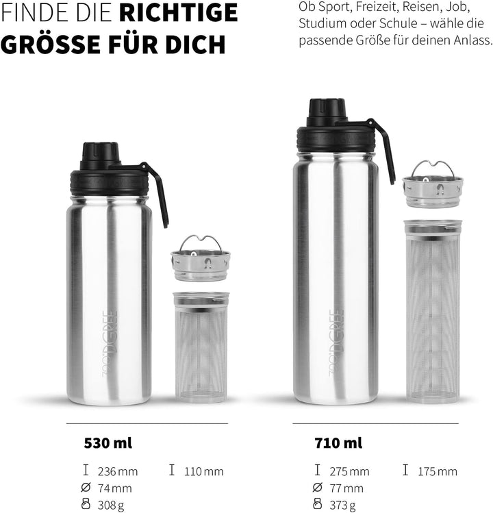 720°DGREE Edelstahl Thermo Trinkflasche 710ml “noLimit” +Früchtebehälter - Auslaufsicher, Kohlensäur