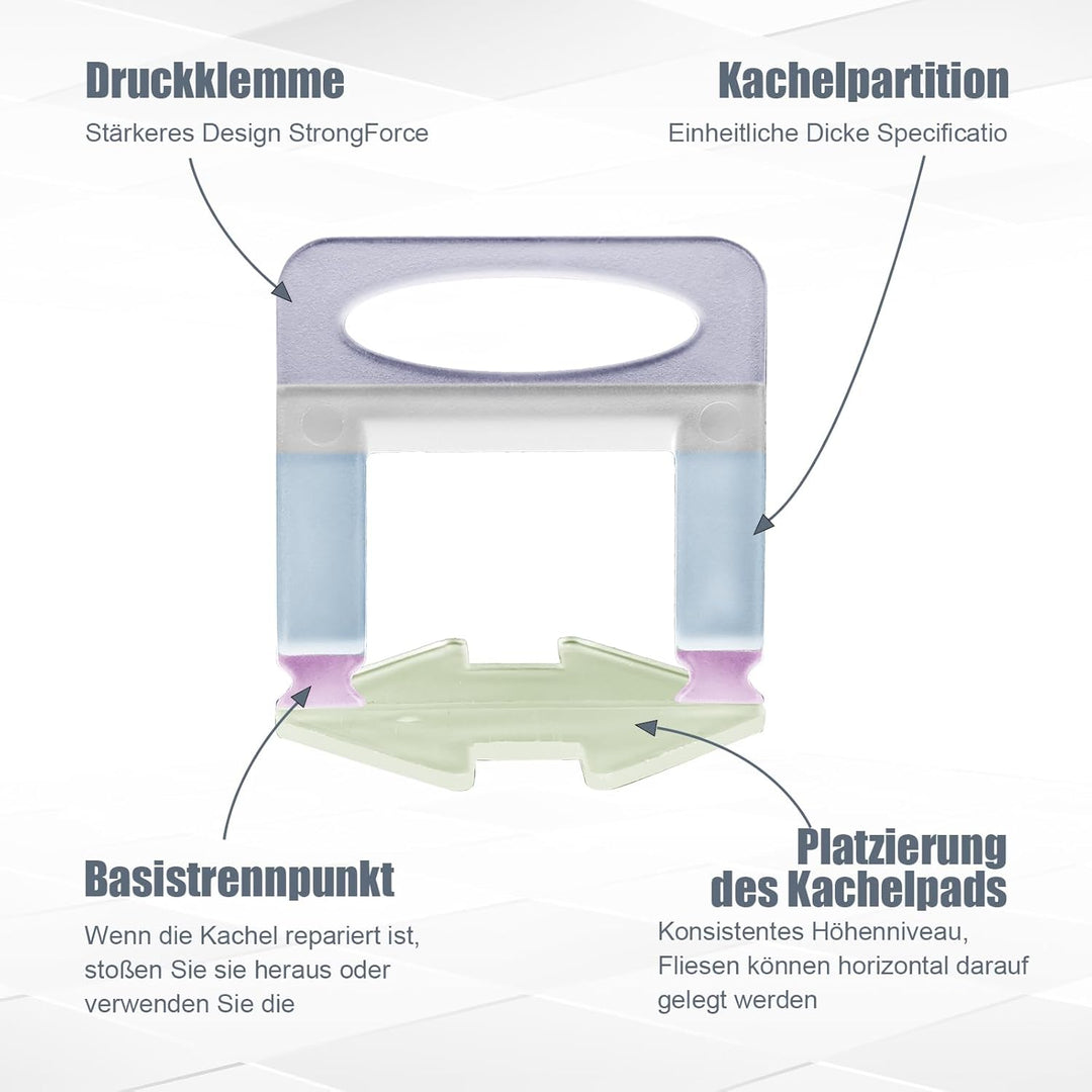 500 Stück Standard Laschen Fugenbreite 1mm, Nivelliersystem Fliesen Nivellierhilfe Zuglaschen Fugenb
