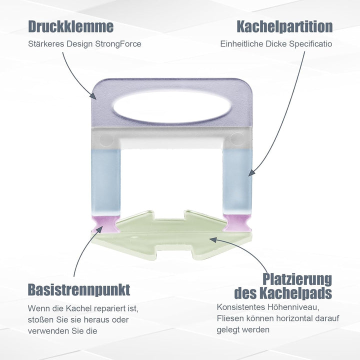 500 Stück Standard Laschen Fugenbreite 1mm, Nivelliersystem Fliesen Nivellierhilfe Zuglaschen Fugenb